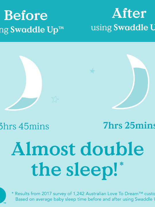 Love to Dream Ανοιξιάτικος Υπνόσακος Swaddle Up 1 tog Grey Dot