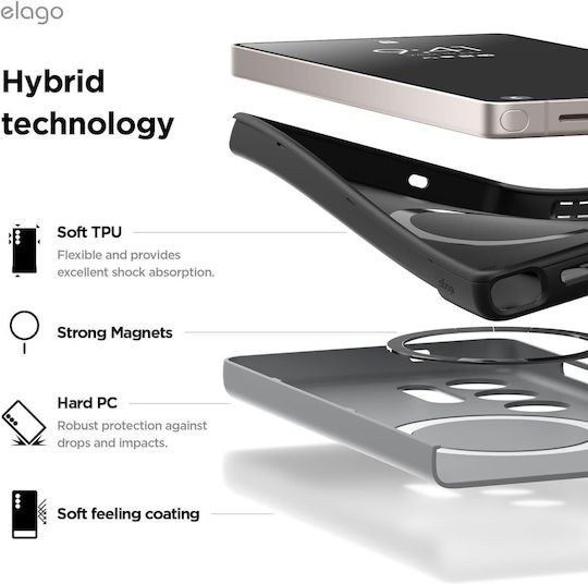 Elago Glide Back Cover Plastic / Silicone Gray (Galaxy S25 Ultra)