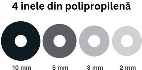 Lacor Rulmentul Pin