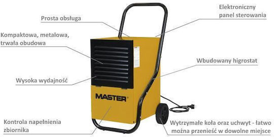 Master Industrial Electric Dehumidifier Dh752 980W