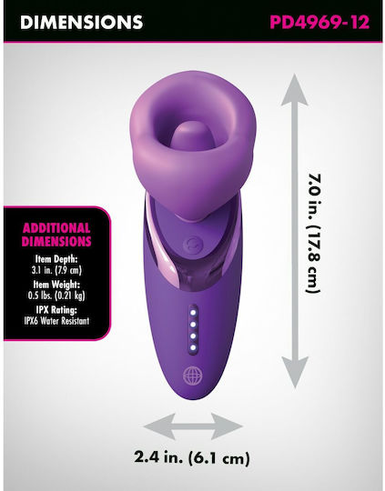 Clit Sucker Pipedream