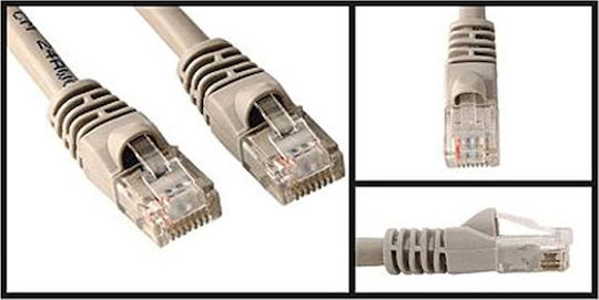 Neutralle U/UTP Cat.5e (Gigabit) Καλώδιο Δικτύου Ethernet 5m Γκρι 2τμχ