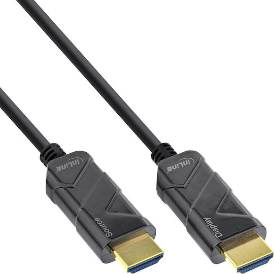 InLine HDMI 2.0 Premium High Speed 4K 60Hz HDR Cable HDMI Male - HDMI Male 15m Black