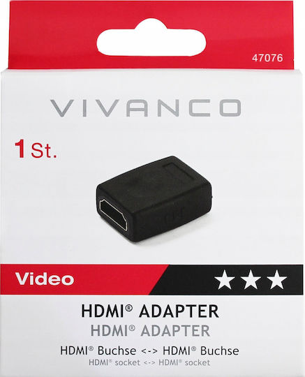Vivanco HDMI zu HDMI Adapter 47076