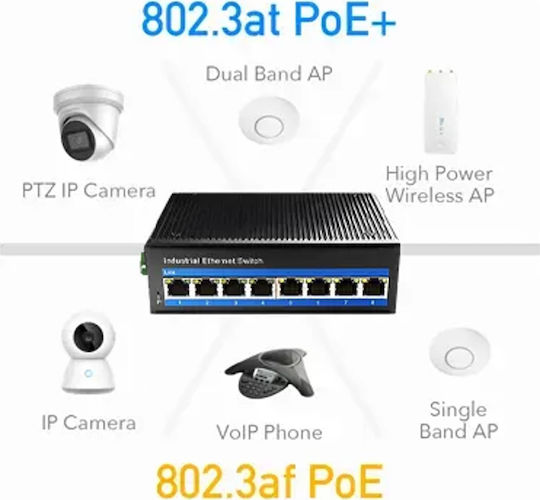 Cudy IG100P Unmanaged L2 PoE+ Switch με 8 Θύρες Gigabit (1Gbps) Ethernet