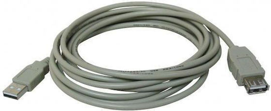 Logo Collection USB 2.0 Kabel USB-A-Stecker - USB-A-Buchse Weiß 5m 15852