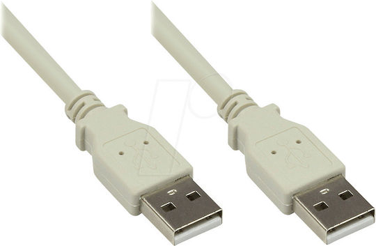 Pairdeer 3m USB 2.0 Cable A-Male (06.005.0023)