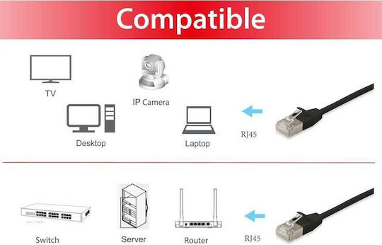 Equip F/FTP Cat.6a Ethernet Network Cable 15m Black