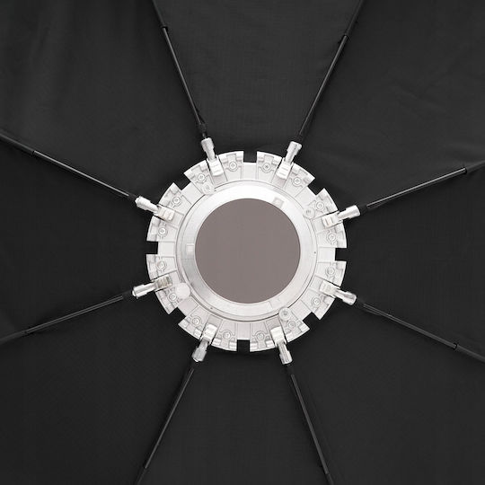 Glareone Softbox