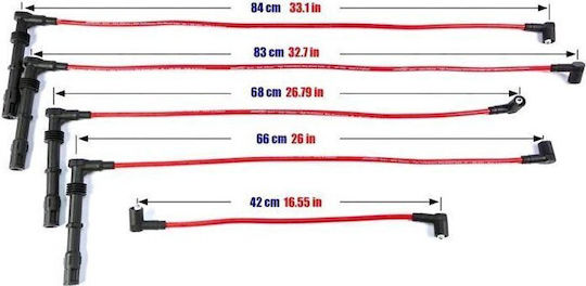 Καλώδια Ανάφλεξης Powertec Powertec Seat Ibiza Toledo Vw Golf Jetta Vento 85-02 Κόκκινα