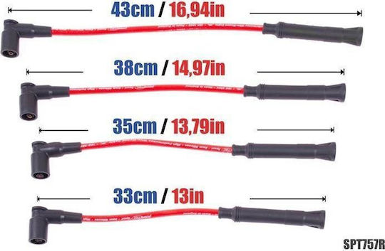 Καλώδια Ανάφλεξης Powertec Powertec Bmw 316i 318i Z3 1.6-1.9l 93-03 Κόκκινα