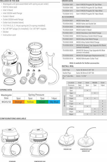 Turbosmart Supapă de evacuare Progate 50mm 1 Bar Gen V