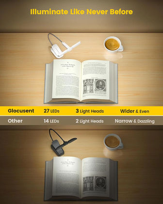 Glocusent Glocusent LED Светлина за Книга с Щипка Бял