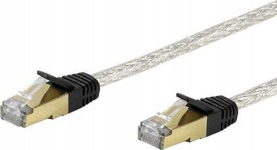 Vivanco U/UTP Cat.6e Cablu de rețea Ethernet 2m Alb 1buc