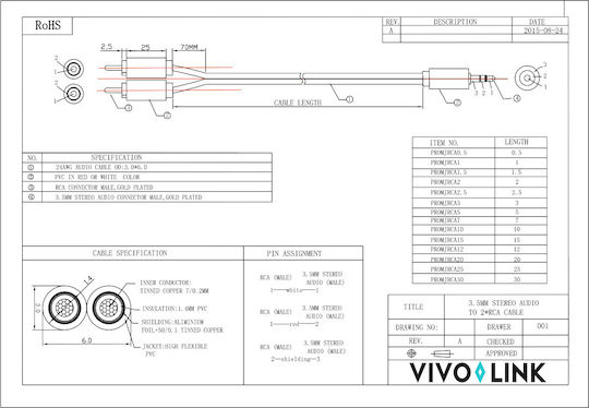 Vivolink Καλώδιο Ήχου 3.5mm male - 2x RCA male Μαύρο 12m PROMJRCA12