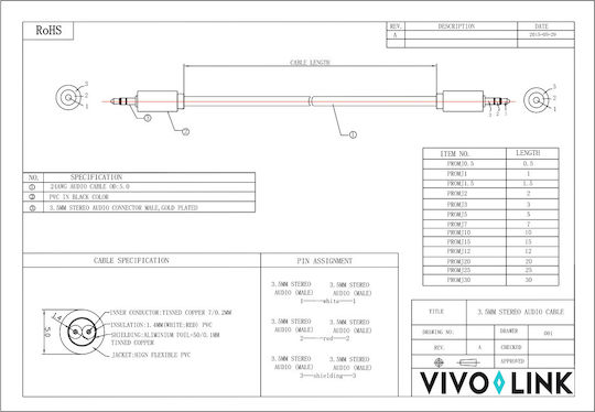 Vivolink 3.5mm male - 3.5mm male Cable Black 0.5m (PROMJ0.5)