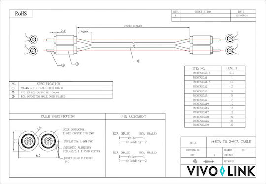 Vivolink Cable 2x RCA male - 2x RCA male 2m PRORCARCA2