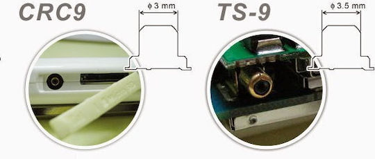 2617 Εσωτερική Κεραία 4G Πανκατευθυντική 9dBi Μαύρο