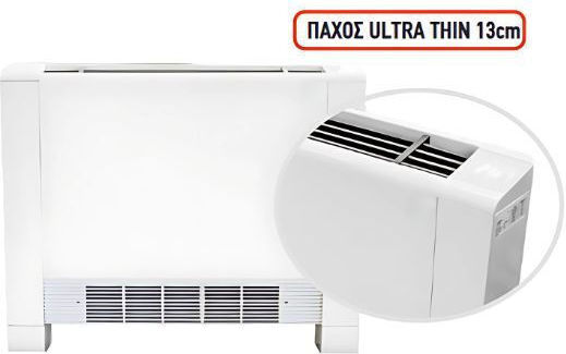 Nobus Fan Coil 1.05/2.60kW Οροφής