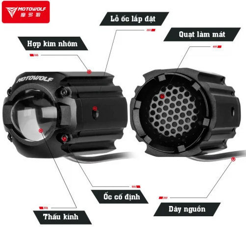 Σετ Προβολάκια Μοτοσυκλέτας 68w Motowolf L2