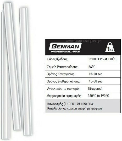 Benman Hot Glue Stick 12106 Transparent 11mm 1pcs