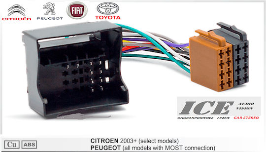 Car Audio ISO Plug Citroen / Peugeot