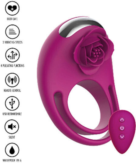 Toyjoy Put A Ring On It Δαχτυλίδι Φούξια