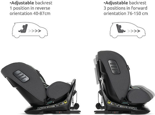 Lorelli Monza Детско Столче за Кола i-Размер с Isofix Черен 0-36 кг