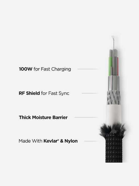 Nomad Kevlar Wearable Charger Apple Watch Blackς