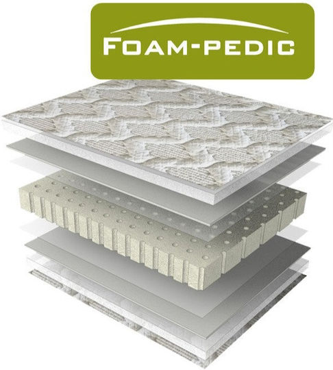 Extra Strom Аνώστρωμα Пяна Pedic Двойно Пяна 140x190x5см