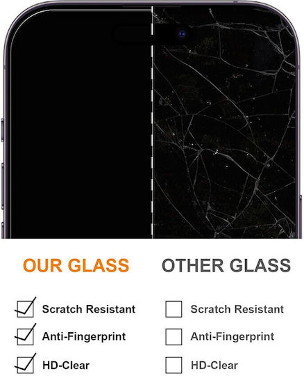TelForceOne 2.5D Tempered Glass (Motorola Moto G34 5G)