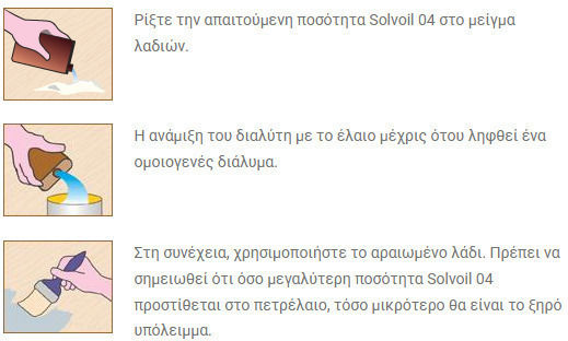 Borma Wachs Διαλυτικό 5lt 4931.04