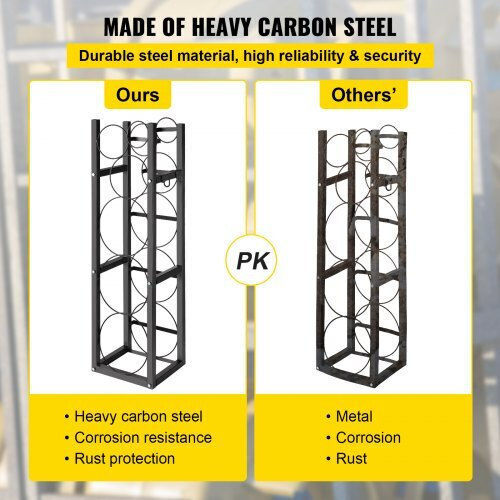 Vevor Shelf