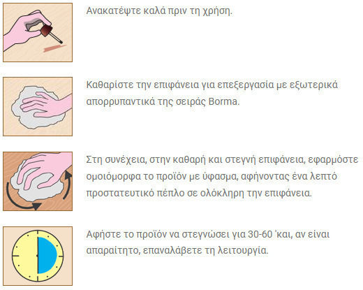 Borma Wachs Refresher Συντηρητικό Ξύλου Νερού 500ml
