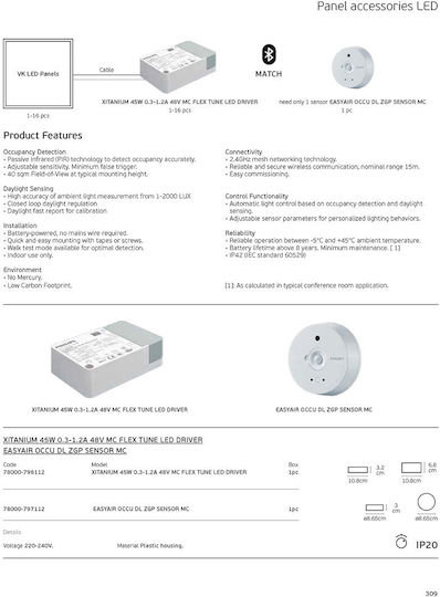 VK Lighting LED Panel 45W