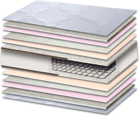 AttikaStrom Force Plus Einzel Orthopädisch Matratze 90x200x22cm mit Aloe Vera