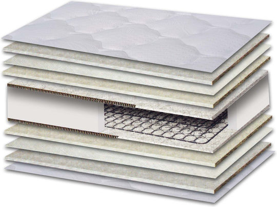 AttikaStrom Force Ημίδιπλο Ορθοπεδικό Στρώμα 120x190x20cm με Ελατήρια