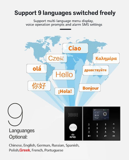 PGST Ασύρματο Σύστημα Συναγερμού (Wi-Fi)