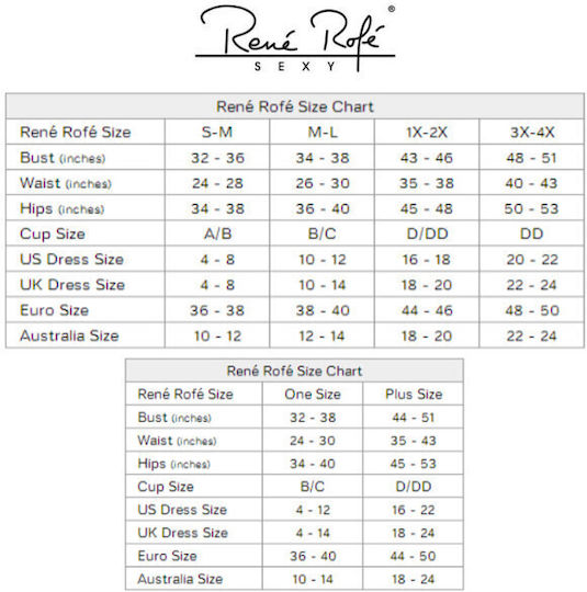 Rene Rofe MINI DRESS Sexy Φόρεμα Μαύρο