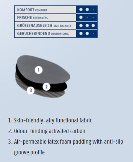 BNS Insole Ανατομικοί Πάτοι Schuhe 8222002 2Stück