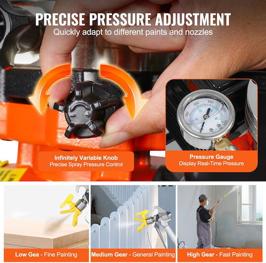 Diaphragm Paint Pump Large Surfaces 900 W Power 1.8 L Min 125 Bar 9 M Hose Length 2 X Large Wheels