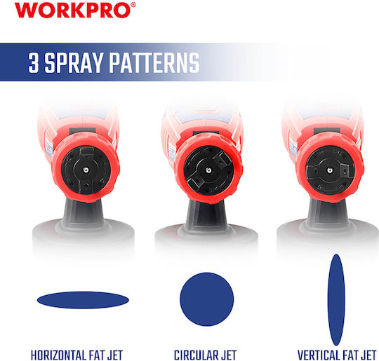 WorkPro WP397010 Ηλεκτρικό Πιστόλι Βαφής 20V Solo με Δοχείο 1.2lt