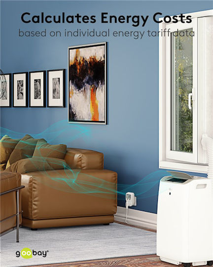 Goobay Electrical Meter Socket 3.68kW