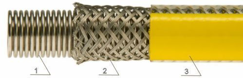 Mora Gas Hose