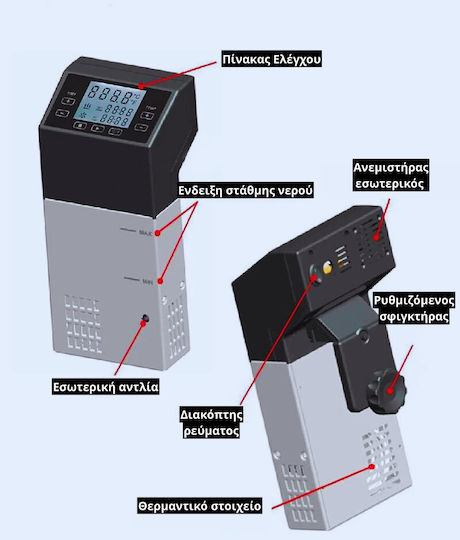 Karamco FZ-03A Sous Vide Maschine Offener Typ 1.5kW 14x11x33.2cm
