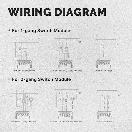 MOES Smart Switch Wi-Fi 16A