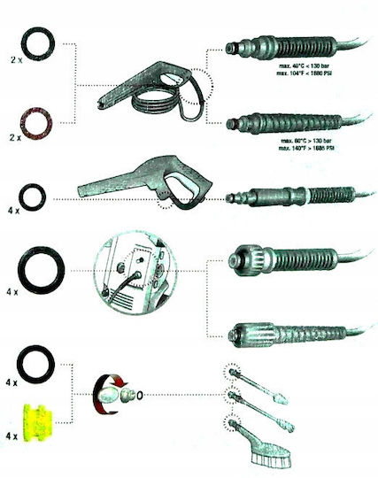 Karcher Plastic Consumable O-Rings set