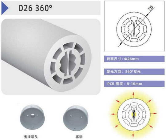 Home Lighting Αδιάβροχη Ταινία LED