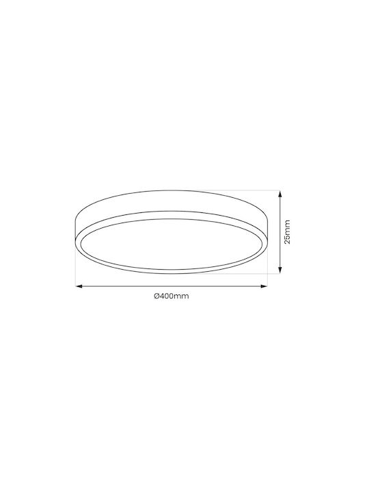 Eko Light Πλαφονιέρα Οροφής Μαύρη με Ενσωματωμένο LED