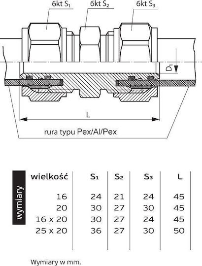 Perfexim Conector de conductă 25mm 61-003-2520-000